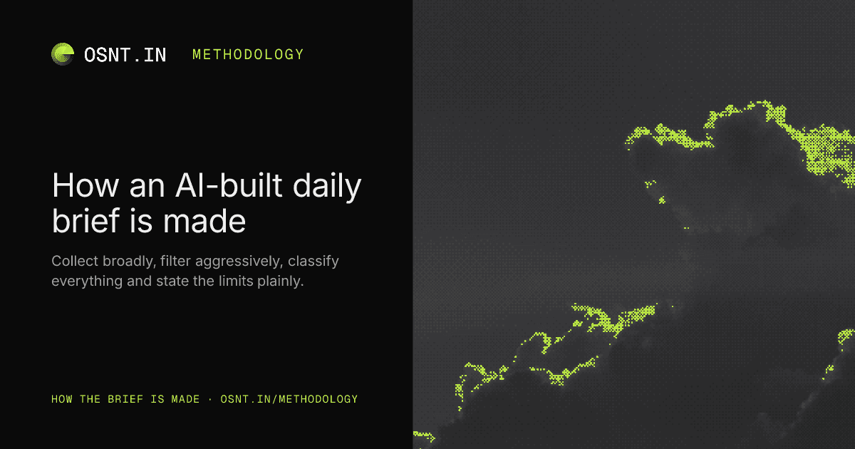 OSNT.IN methodology card: How an AI-built daily brief is made.